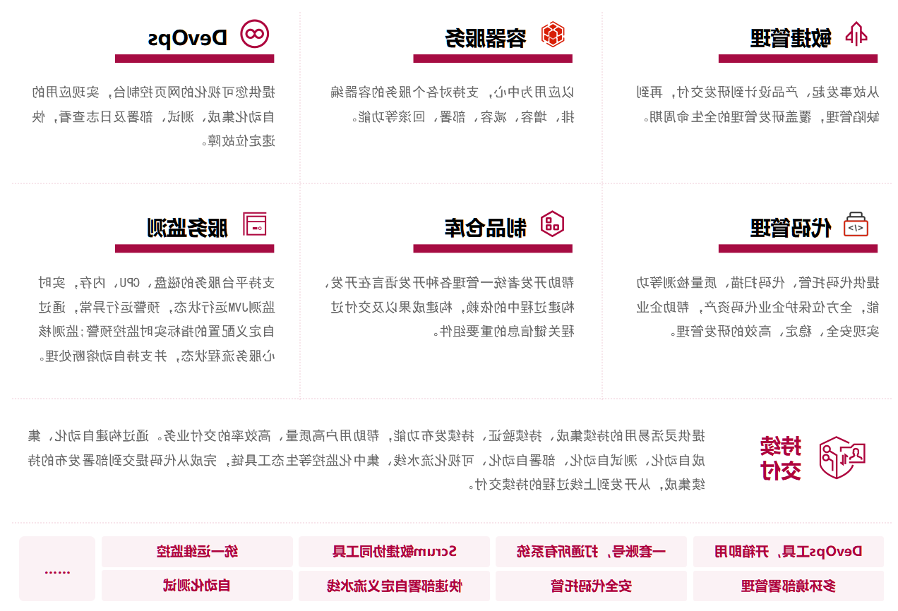 善治·SF一站式开发与运维管理平台核心能力